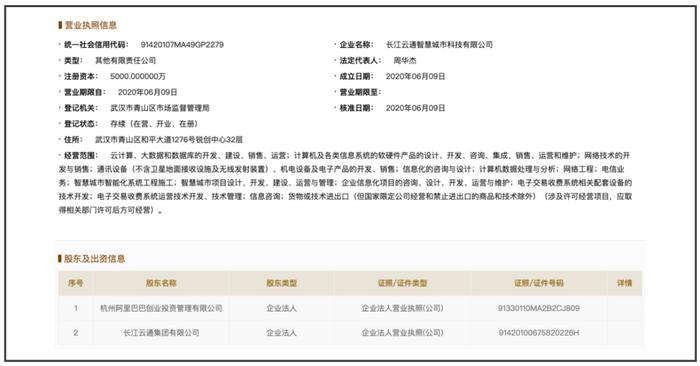 阿里入局武漢智慧城市:與長江云通成立合資公司